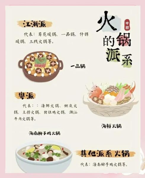 非物质文化遗产 火锅(非物质文化遗产重庆火锅的由来是什么)-第1张图片-八三百科 非物质文化遗产 火锅(非物质文化遗产重庆火锅的由来是什么)-第1张图片-八三百科