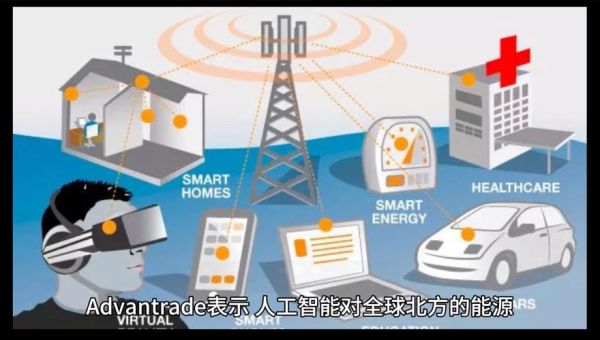 5G技术大幕开启 量子计算（5G与量子计算如何改变普通人生活）-第2张图片-八三百科