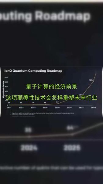 量子计算技术与物理学（量子计算对物理学会产生哪些颠覆性影响？）-第1张图片-八三百科