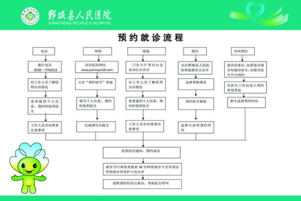 非遗物质文化遗产馆(非遗馆预约参观流程全解析)-第3张图片-八三百科 非遗物质文化遗产馆(非遗馆预约参观流程全解析)-第3张图片-八三百科