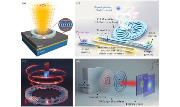 量子计算超导谐振腔(量子超导谐振腔怎么用)-第2张图片-八三百科 量子计算超导谐振腔(量子超导谐振腔怎么用)-第2张图片-八三百科