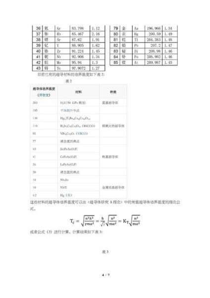 超导体对量子计算意义(超导体在量子计算中起什么作用)-第1张图片-八三百科 超导体对量子计算意义(超导体在量子计算中起什么作用)-第1张图片-八三百科
