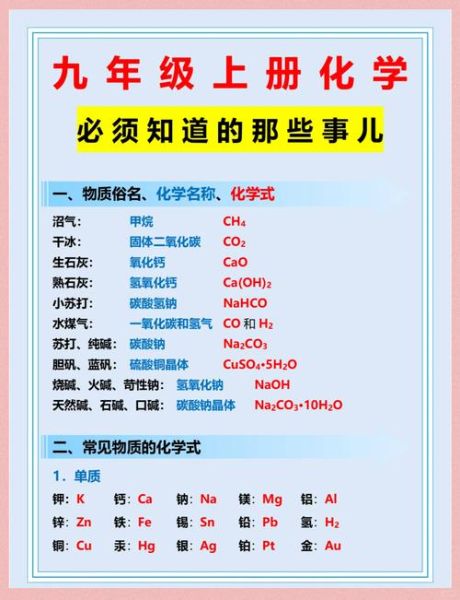 非物质文化遗产中的化学(非物质文化遗产中的化学知识有哪些?)-第2张图片-八三百科 非物质文化遗产中的化学(非物质文化遗产中的化学知识有哪些?)-第2张图片-八三百科