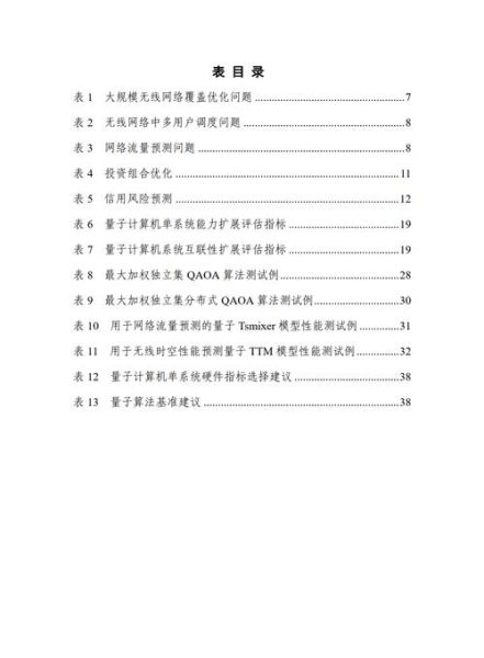 超导量子计算重要论文（2025年量子计算入门的论文推荐）-第3张图片-八三百科