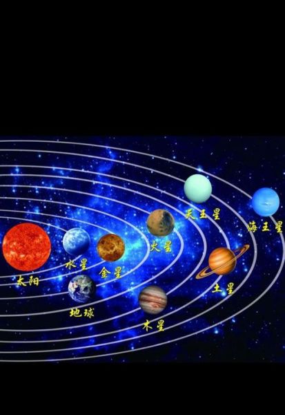 宇宙的概念(宇宙的概念到底是什么意思)-第1张图片-八三百科 宇宙的概念(宇宙的概念到底是什么意思)-第1张图片-八三百科