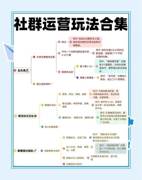 社群经济（社群经济怎么做才能快速盈利）-第1张图片-八三百科