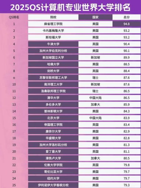 量子计算机最新专利技术(2025最新量子计算机专利技术排行榜)-第2张图片-八三百科 量子计算机最新专利技术(2025最新量子计算机专利技术排行榜)-第2张图片-八三百科