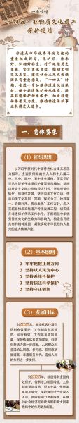 非物质文化遗产保护工作(非物质文化遗产保护工作方案)-第3张图片-八三百科 非物质文化遗产保护工作(非物质文化遗产保护工作方案)-第3张图片-八三百科
