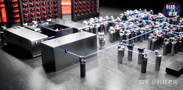 美国前沿量子计算机技术(美国量子计算机技术入门指南)-第2张图片-八三百科 美国前沿量子计算机技术(美国量子计算机技术入门指南)-第2张图片-八三百科