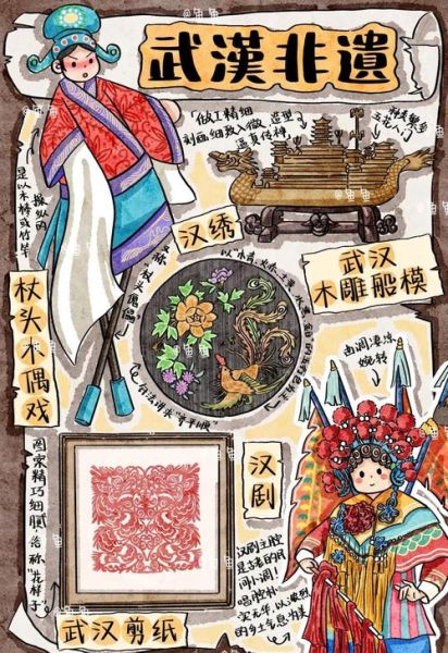 武汉非物质文化遗产遗产(武汉非遗手工艺入门去哪里体验最正宗)-第2张图片-八三百科 武汉非物质文化遗产遗产(武汉非遗手工艺入门去哪里体验最正宗)-第2张图片-八三百科