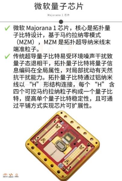 微软量子计算技术(微软量子计算技术优势解析)-第2张图片-八三百科 微软量子计算技术(微软量子计算技术优势解析)-第2张图片-八三百科