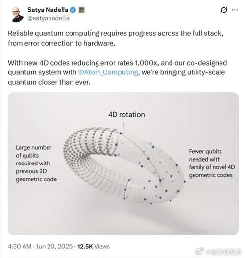 微软量子计算技术(微软量子计算技术优势解析)-第3张图片-八三百科 微软量子计算技术(微软量子计算技术优势解析)-第3张图片-八三百科