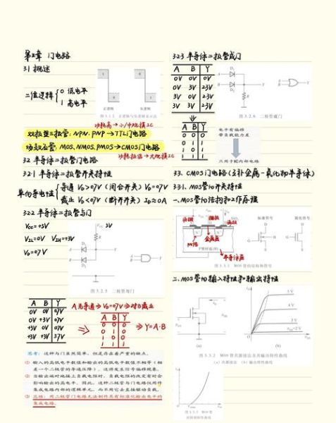 半导体技术与量子计算(半导体量子芯片入门教程)-第2张图片-八三百科 半导体技术与量子计算(半导体量子芯片入门教程)-第2张图片-八三百科