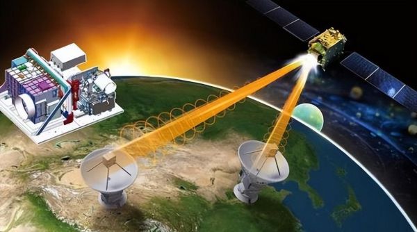 量子计算通讯技术有哪些(量子通信有哪些实用技术)-第2张图片-八三百科 量子计算通讯技术有哪些(量子通信有哪些实用技术)-第2张图片-八三百科