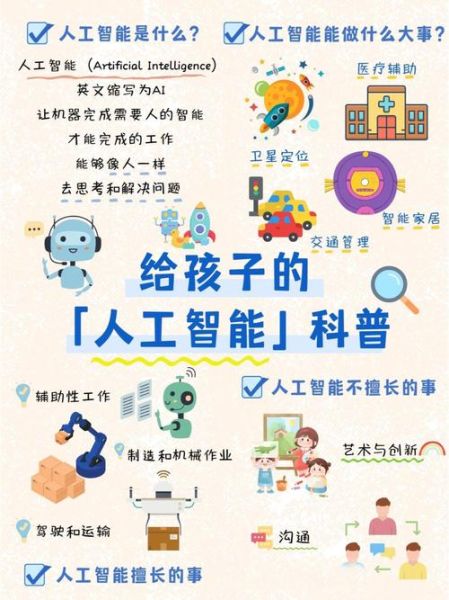 强人工智能(强人工智能是什么 小白图文入门)-第2张图片-八三百科 强人工智能(强人工智能是什么 小白图文入门)-第2张图片-八三百科