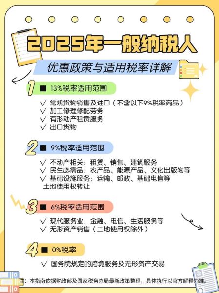 非物质文化遗产传承税费(非遗传承人税收优惠2025最新政策)-第2张图片-八三百科 非物质文化遗产传承税费(非遗传承人税收优惠2025最新政策)-第2张图片-八三百科