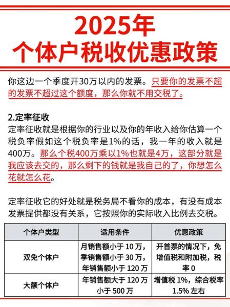 非物质文化遗产传承税费(非遗传承人税收优惠2025最新政策)-第3张图片-八三百科 非物质文化遗产传承税费(非遗传承人税收优惠2025最新政策)-第3张图片-八三百科
