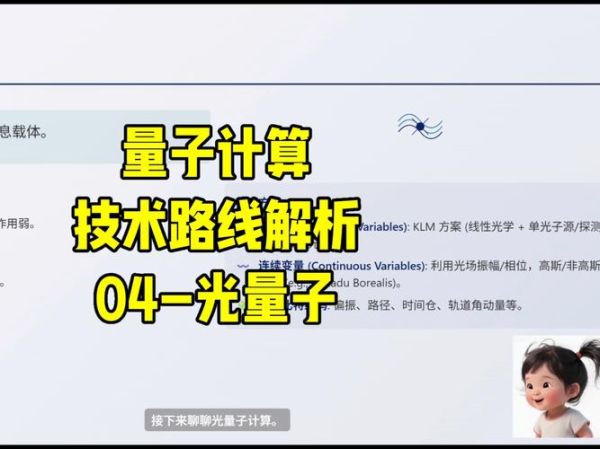 光量子计算pk超导量子计算（光量子计算和超导量子计算谁更强）-第3张图片-八三百科