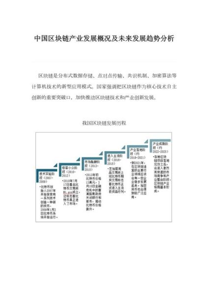 区块链的未来(区块链的未来发展趋势如何)-第1张图片-八三百科 区块链的未来(区块链的未来发展趋势如何)-第1张图片-八三百科
