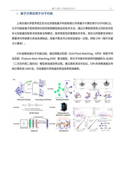 量子计算生物技术（量子计算在生物技术中的应用实例解析）-第1张图片-八三百科