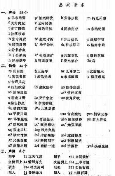 吴语世界非物质文化遗产(吴语能成为世界非遗吗?)-第3张图片-八三百科 吴语世界非物质文化遗产(吴语能成为世界非遗吗?)-第3张图片-八三百科