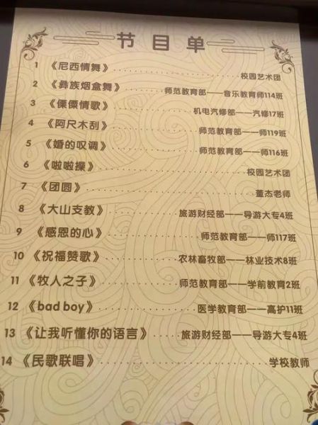 尼西情舞非物质文化遗产(尼西情舞怎么入门?手把手零基础指南)-第3张图片-八三百科 尼西情舞非物质文化遗产(尼西情舞怎么入门?手把手零基础指南)-第3张图片-八三百科