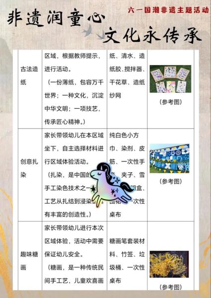 非物质文化遗产对爱国(非物质文化遗产如何让青少年更爱国家)-第3张图片-八三百科 非物质文化遗产对爱国(非物质文化遗产如何让青少年更爱国家)-第3张图片-八三百科