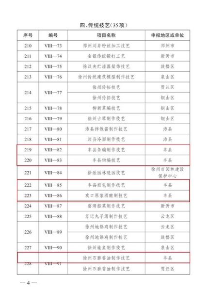 校运会非物质文化遗产（校运会非遗项目推荐名单）-第2张图片-八三百科