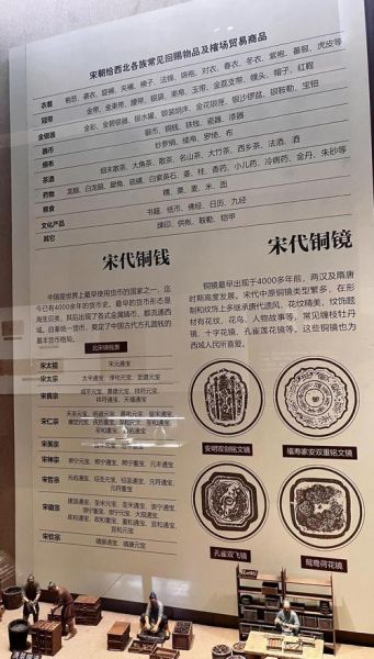 乌鲁木齐非物质文化遗产（乌鲁木齐非物质文化遗产代表作名录一览）-第3张图片-八三百科