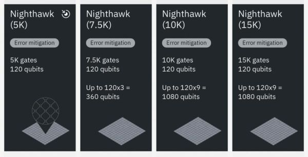 量子计算技术路线ibm(IBM量子计算技术路线适合初学者吗)-第2张图片-八三百科 量子计算技术路线ibm(IBM量子计算技术路线适合初学者吗)-第2张图片-八三百科