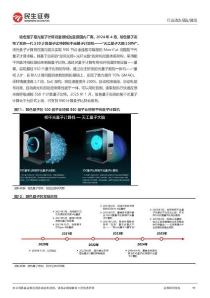 量子计算核心技术（量子计算核心技术有哪些）-第3张图片-八三百科