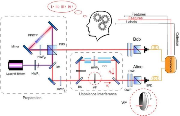 量子计算技术解决方案（量子计算技术解决方案有哪些）-第2张图片-八三百科