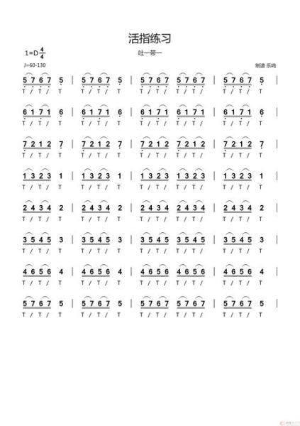 非物质文化遗产唢呐曲牌（唢呐曲牌大全入门指南）-第2张图片-八三百科