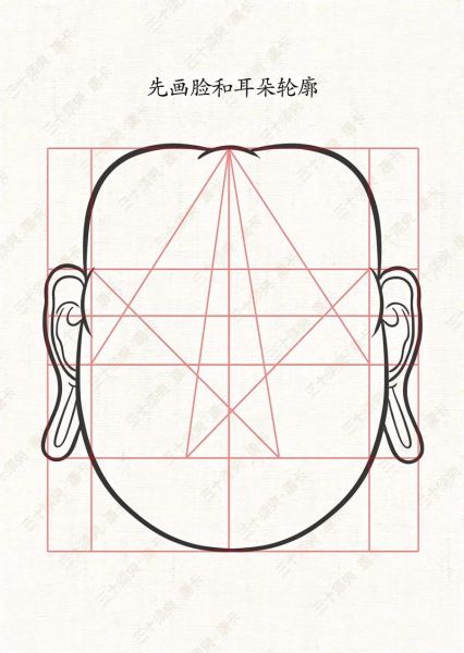 非物质文化遗产画脸（画脸技艺非物质文化遗产如何入门）-第1张图片-八三百科