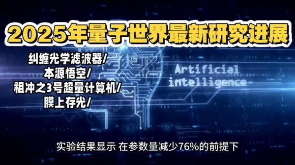 量子计算 最新技术（量子计算最新技术2025最新突破）-第1张图片-八三百科