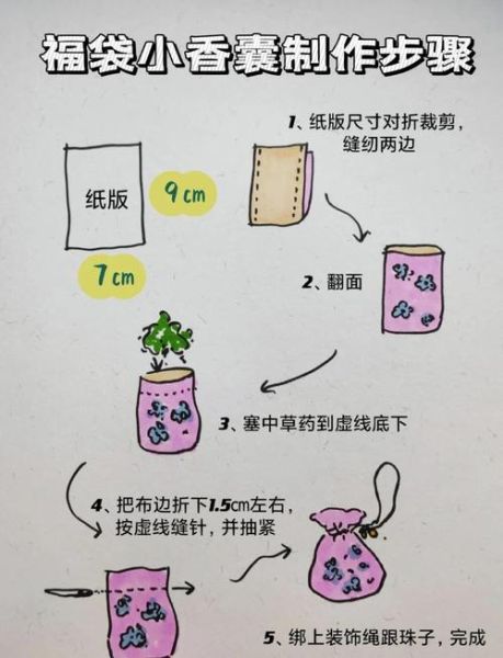 奶奶非物质文化遗产（奶奶非遗手工香囊教程）-第1张图片-八三百科