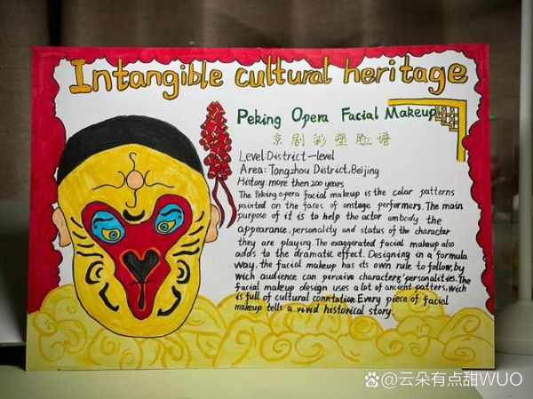 非物质文化遗产日英文（非物质文化遗产日英文怎么写）-第2张图片-八三百科