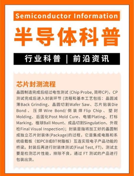 量子计算芯片封装技术（量子计算芯片封装技术难点在哪）-第2张图片-八三百科