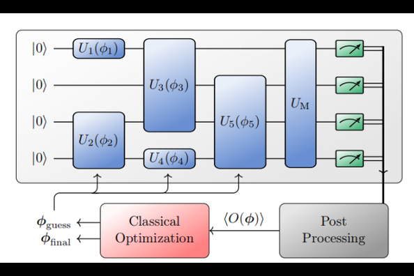 微型量子计算技术研究（微型量子计算技术入门教程）-第1张图片-八三百科