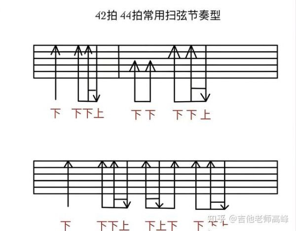 非物质文化遗产吉他(吉他非遗演奏技巧零基础教学)-第2张图片-八三百科 非物质文化遗产吉他(吉他非遗演奏技巧零基础教学)-第2张图片-八三百科