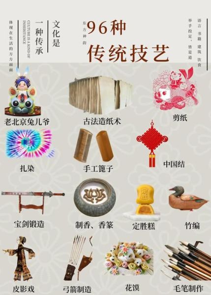 十大非物质文化遗产分类(非遗分哪十大类?入门一次看懂)-第2张图片-八三百科 十大非物质文化遗产分类(非遗分哪十大类?入门一次看懂)-第2张图片-八三百科