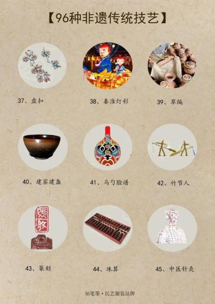 十大非物质文化遗产分类(非遗分哪十大类?入门一次看懂)-第1张图片-八三百科 十大非物质文化遗产分类(非遗分哪十大类?入门一次看懂)-第1张图片-八三百科