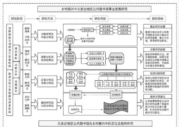 量子计算机的七种技术路线（七种量子计算技术路线有哪些区别？）-第3张图片-八三百科