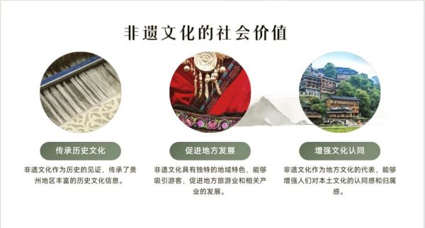 毕节非物质文化遗产介绍(毕节非遗有哪些值得关注的传统技艺?)-第1张图片-八三百科 毕节非物质文化遗产介绍(毕节非遗有哪些值得关注的传统技艺?)-第1张图片-八三百科