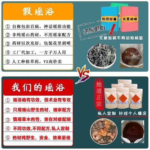 御瑶药浴非物质文化遗产(御瑶药浴非遗功效与使用人群)-第1张图片-八三百科 御瑶药浴非物质文化遗产(御瑶药浴非遗功效与使用人群)-第1张图片-八三百科