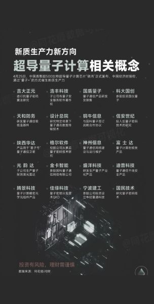 铝超导量子计算(铝超导量子芯片入门攻略)-第1张图片-八三百科 铝超导量子计算(铝超导量子芯片入门攻略)-第1张图片-八三百科