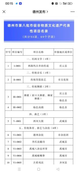 遗产非物质文化遗产名录-第3张图片-八三百科 遗产非物质文化遗产名录-第3张图片-八三百科