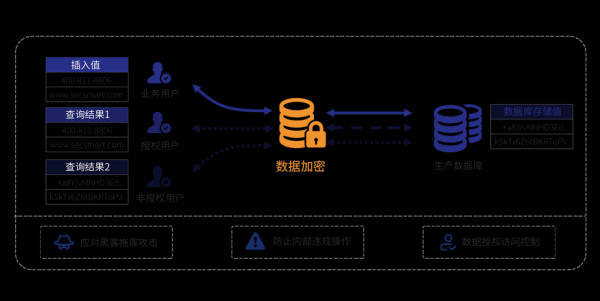量子计算机加密技术项目进程（量子计算机何时破解RSA加密算法）-第2张图片-八三百科