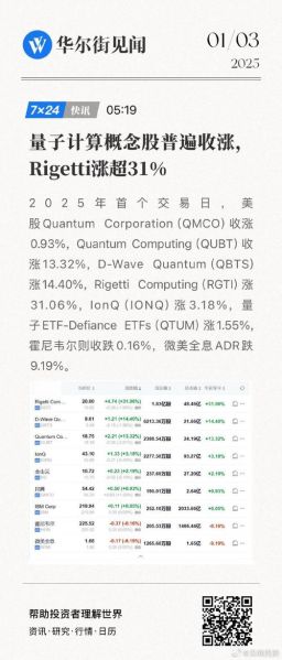 超导量子计算机 股票（超导量子计算机龙头股还能上车吗）-第2张图片-八三百科