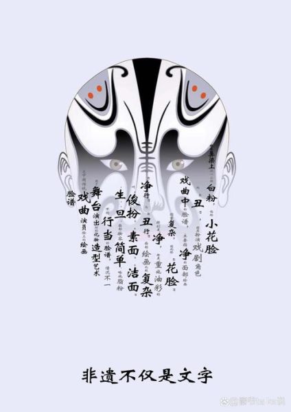 中国非物质文化遗产海报（中国非遗宣传海报设计模板新手教程）-第3张图片-八三百科